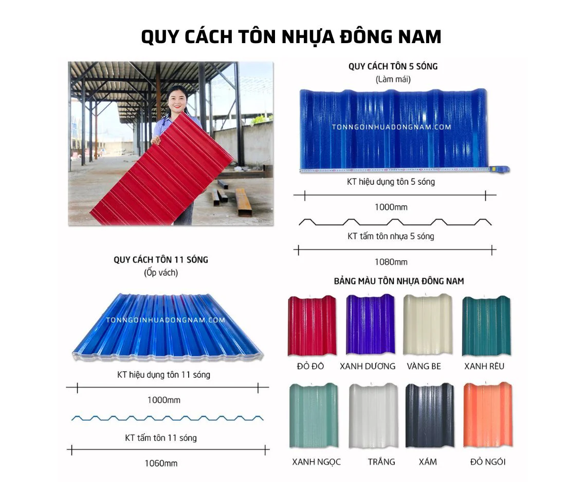 Tôn Nhựa Đông Nam