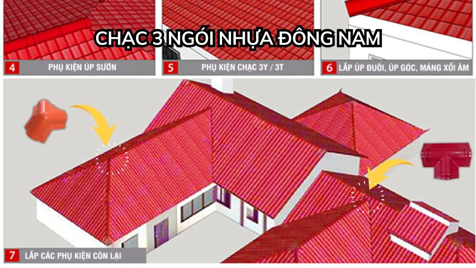chạc 3 ngói nhựa
