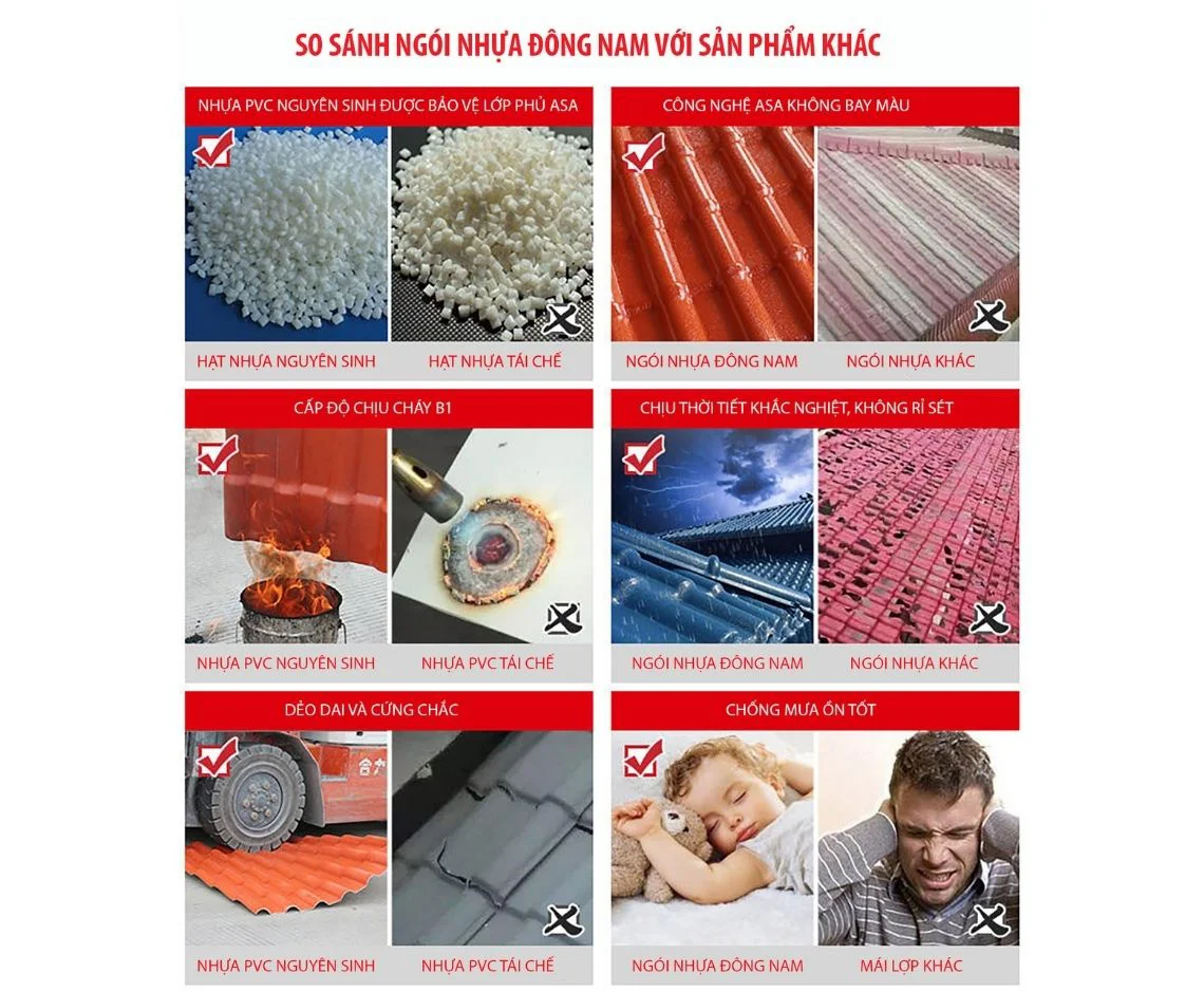 ưu điểm ngói nhựa pvc asa