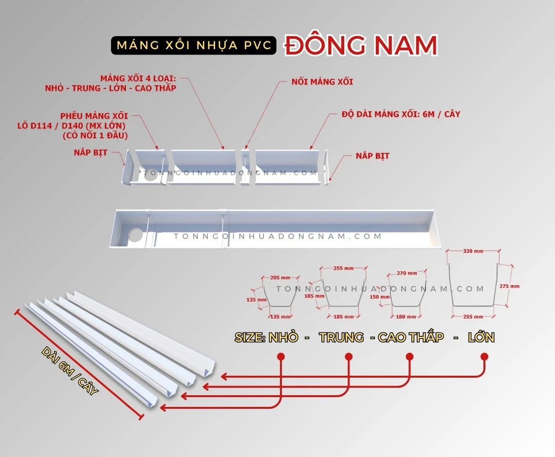 Quy cách máng xối nhựa pvc