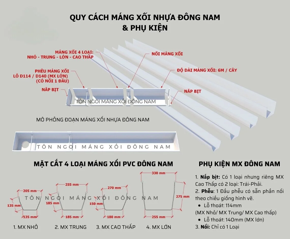 Máng xối nhựa