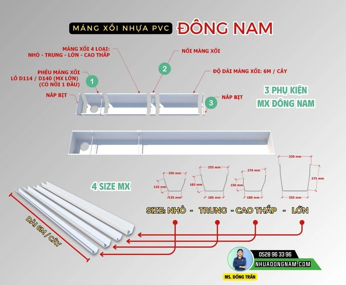 Máng xối nhựa PVC