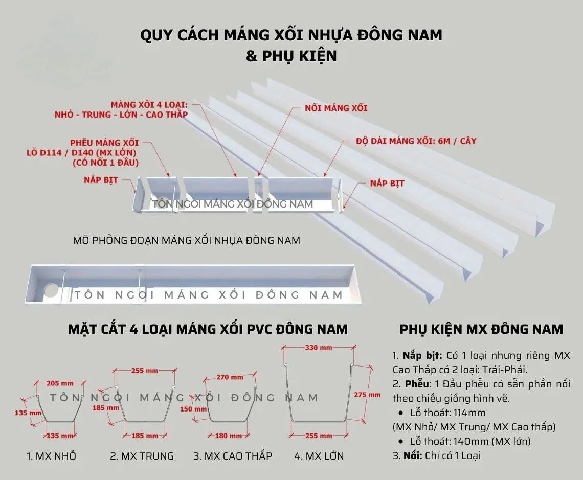 báo giá máng xối nhựa