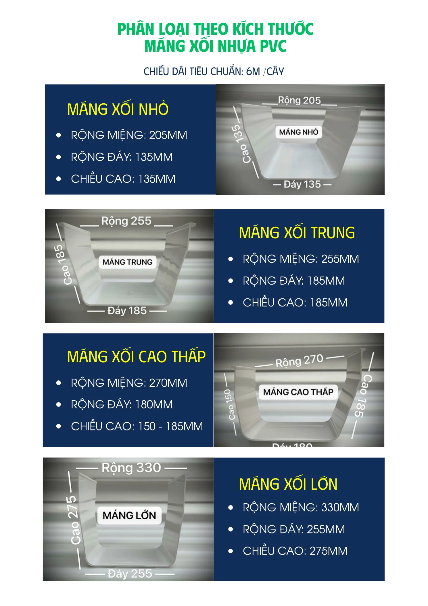 máng xối nhựa mua ở đâu