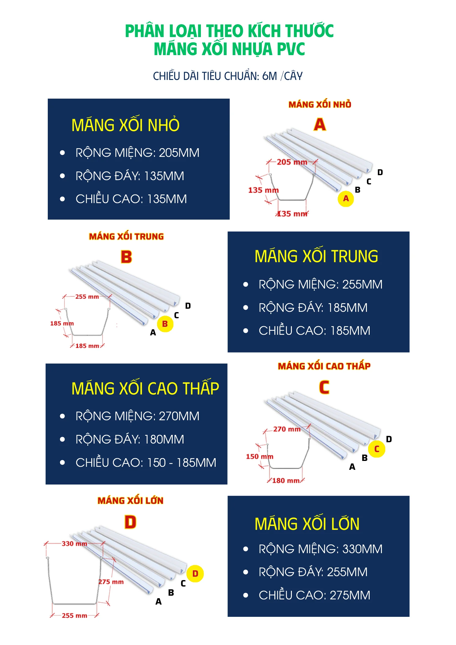 cataloge máng xối nhựa
