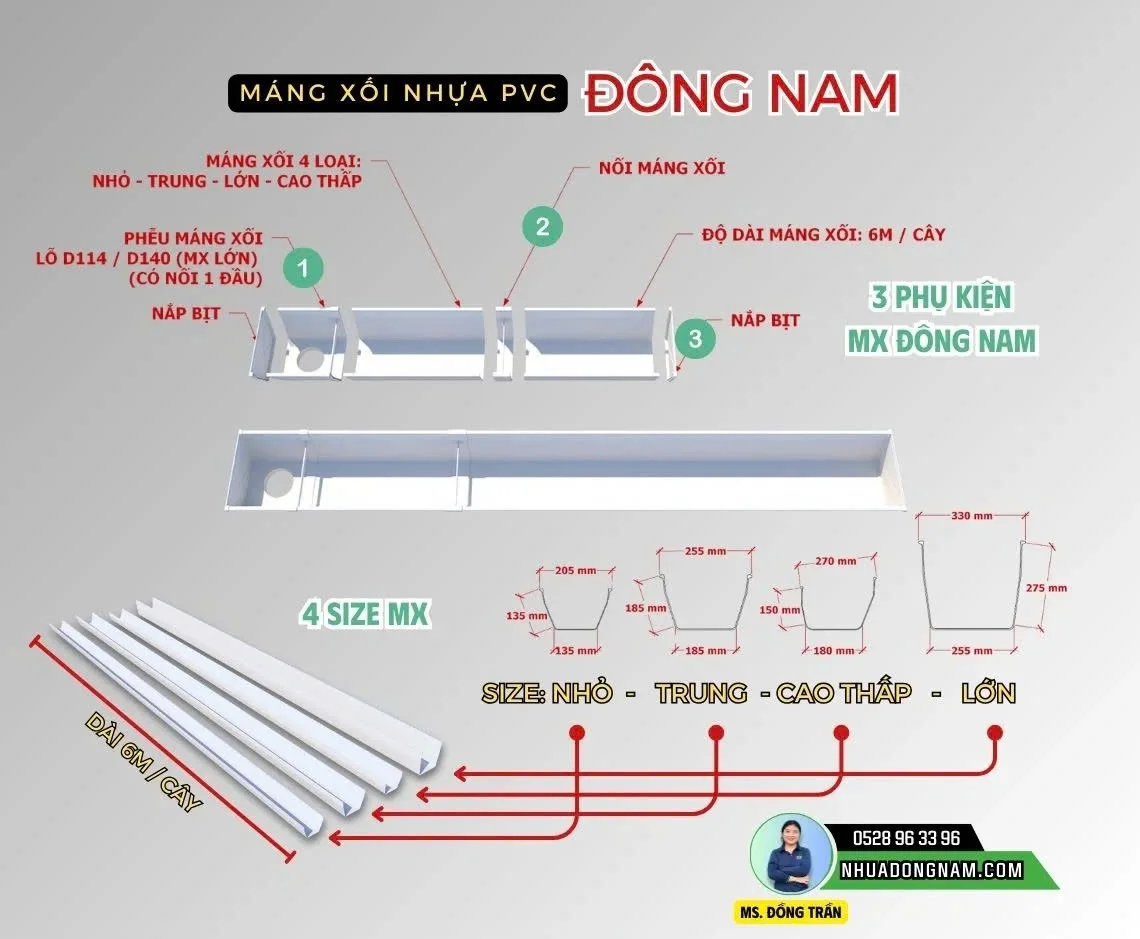 lắp đặt máng xối nhựa