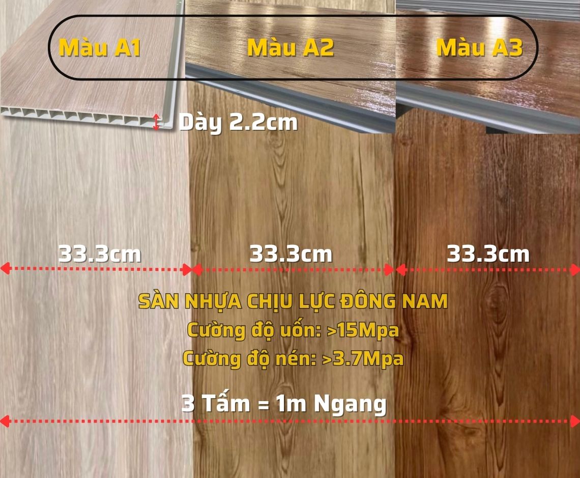 Sàn Nhựa Chịu Lực Là Gì? Ưu Điểm - Ứng Dụng Và Cách Chọn Mua